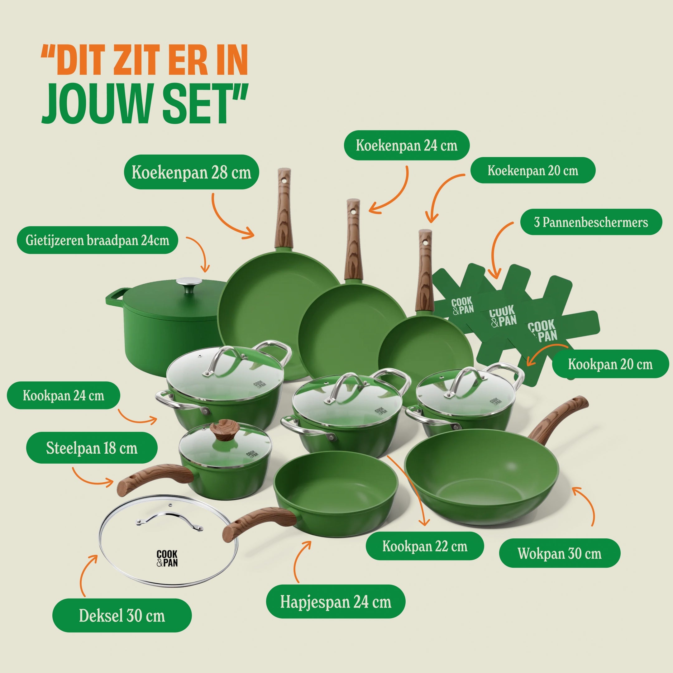 Go Green pannenset 12-delig afmetingen
