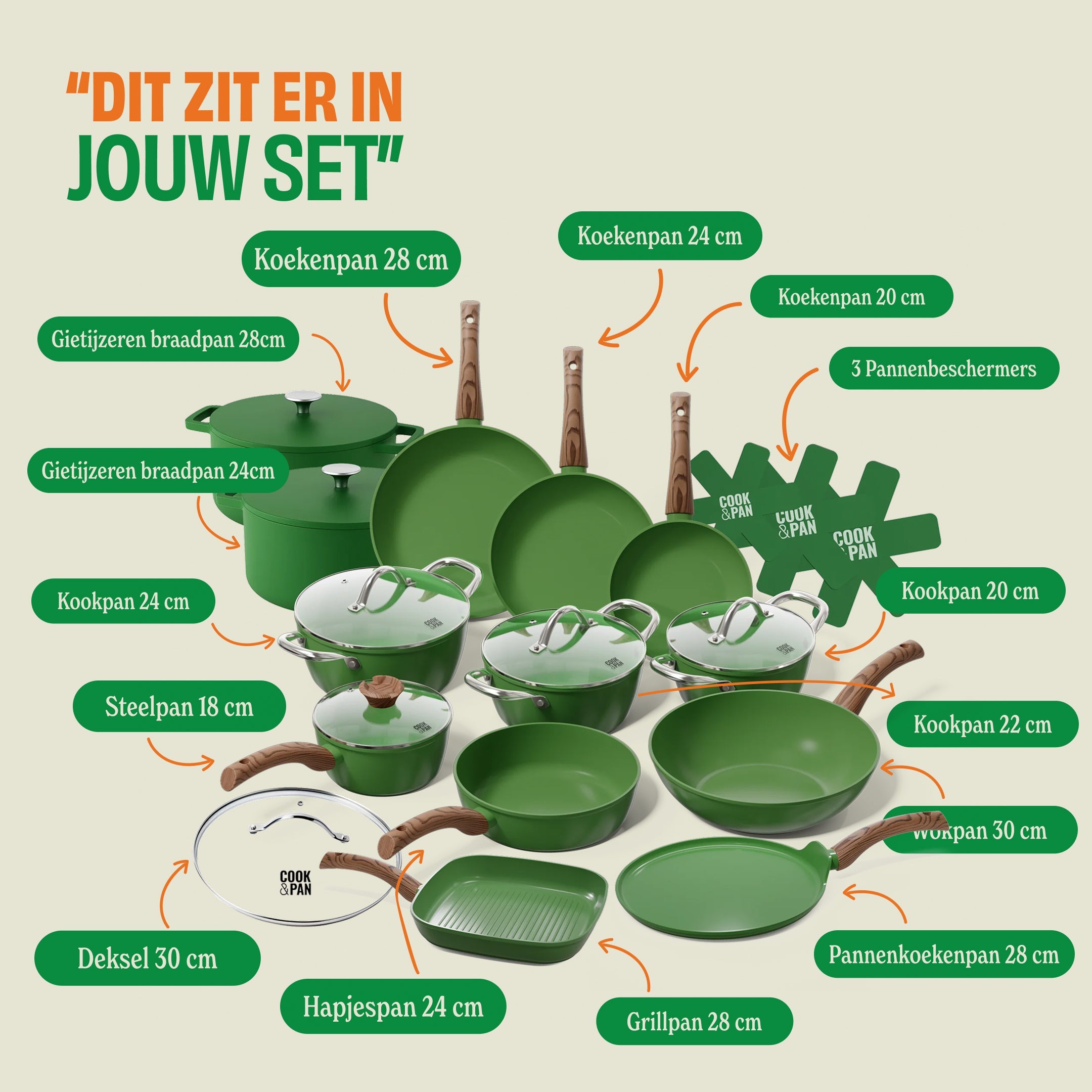 Go Green Pannenset 15-delig afmetingen
