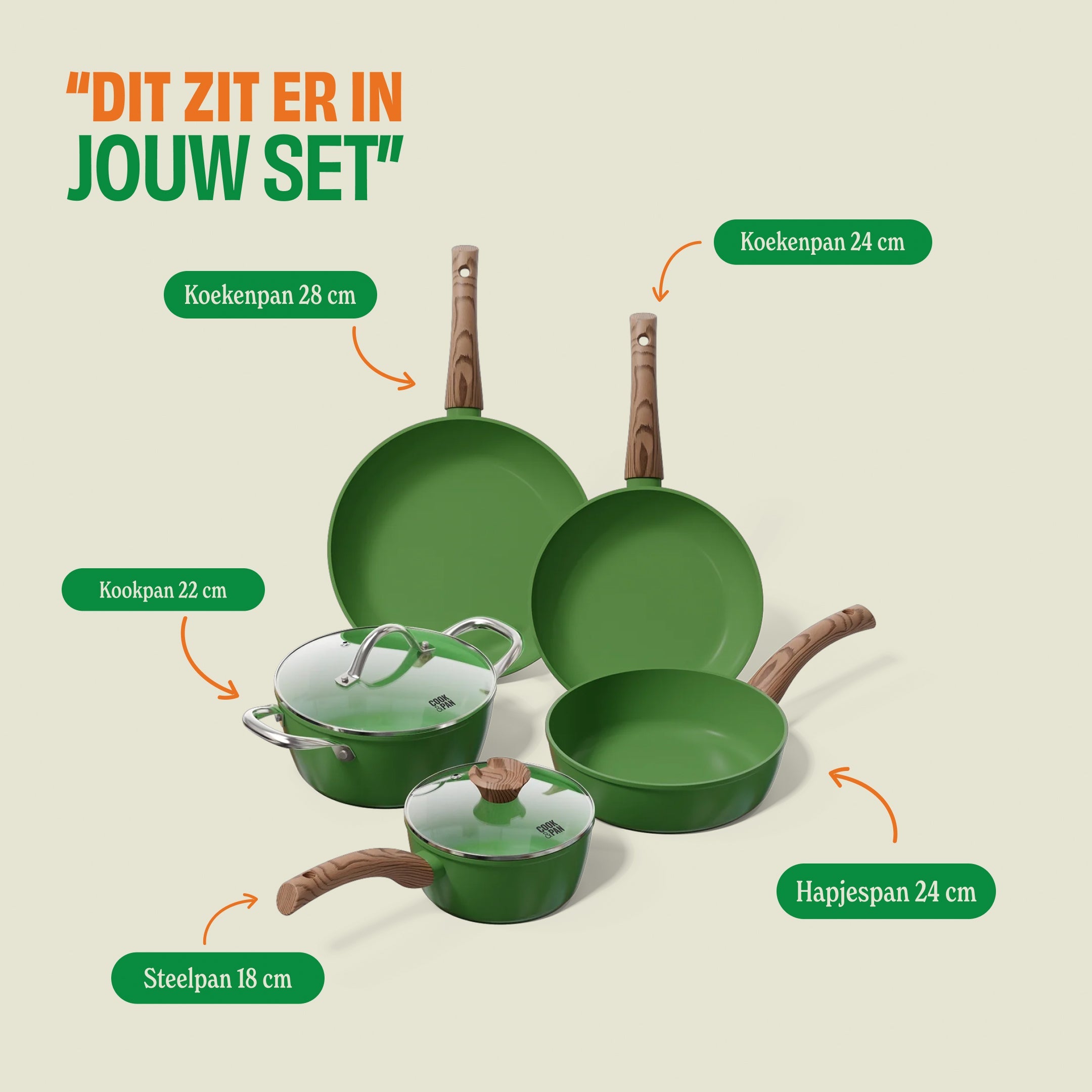 Go Green Pannenset 5-delig afmetingen