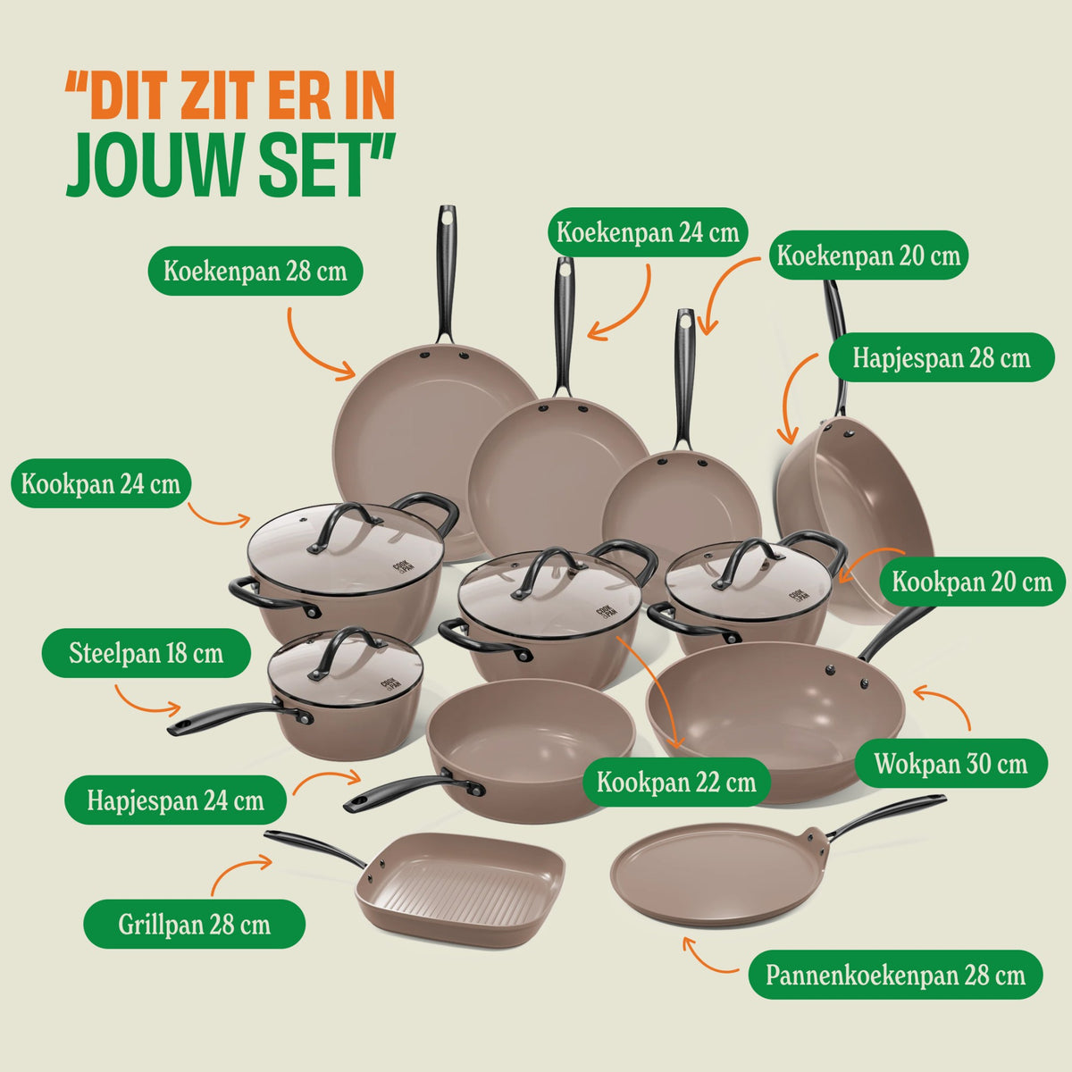 Dit zit er in de Taupe of Mind pannenset 12-delig: koekenpannen, kookpannen, wokpan, hapjespannen, grillpan en pannenkoekenpan.