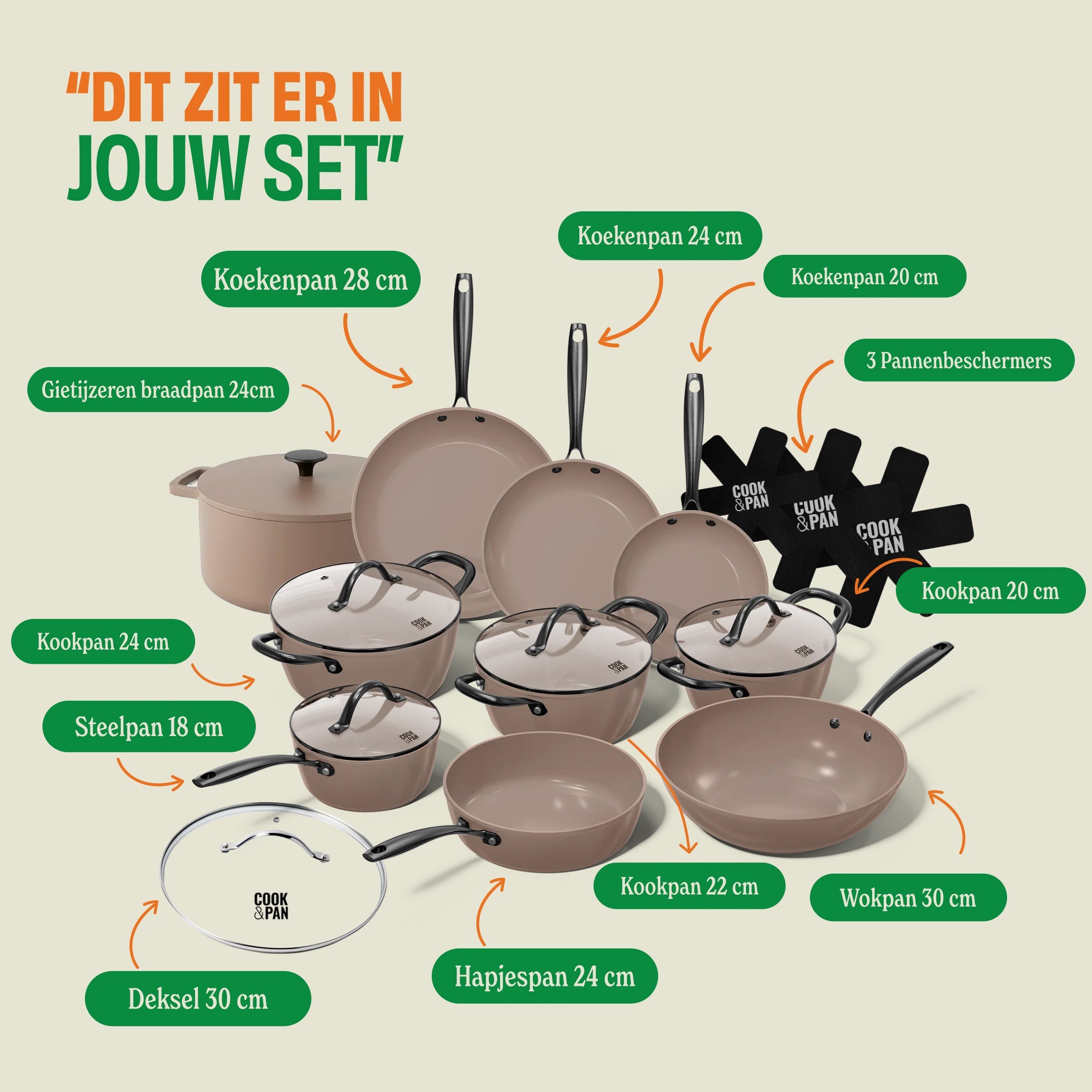Taupe of Mind Pannenset 12-delig afmetingen
