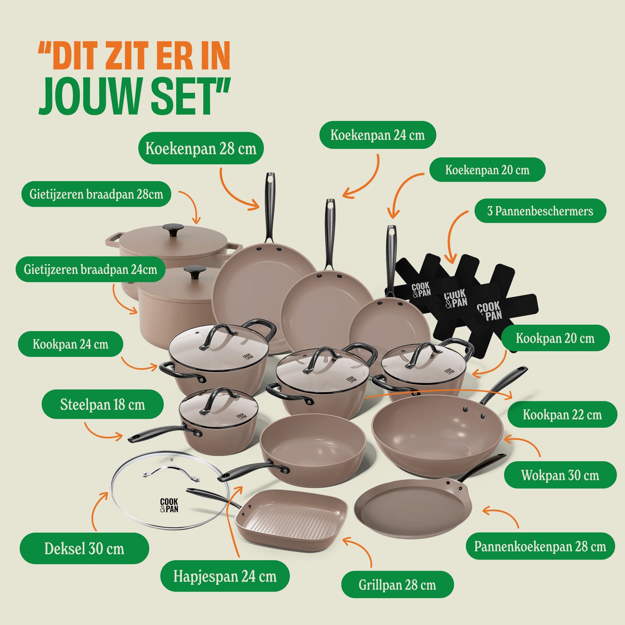 Taupe of Mind Pannenset 15-delig afmetingen
