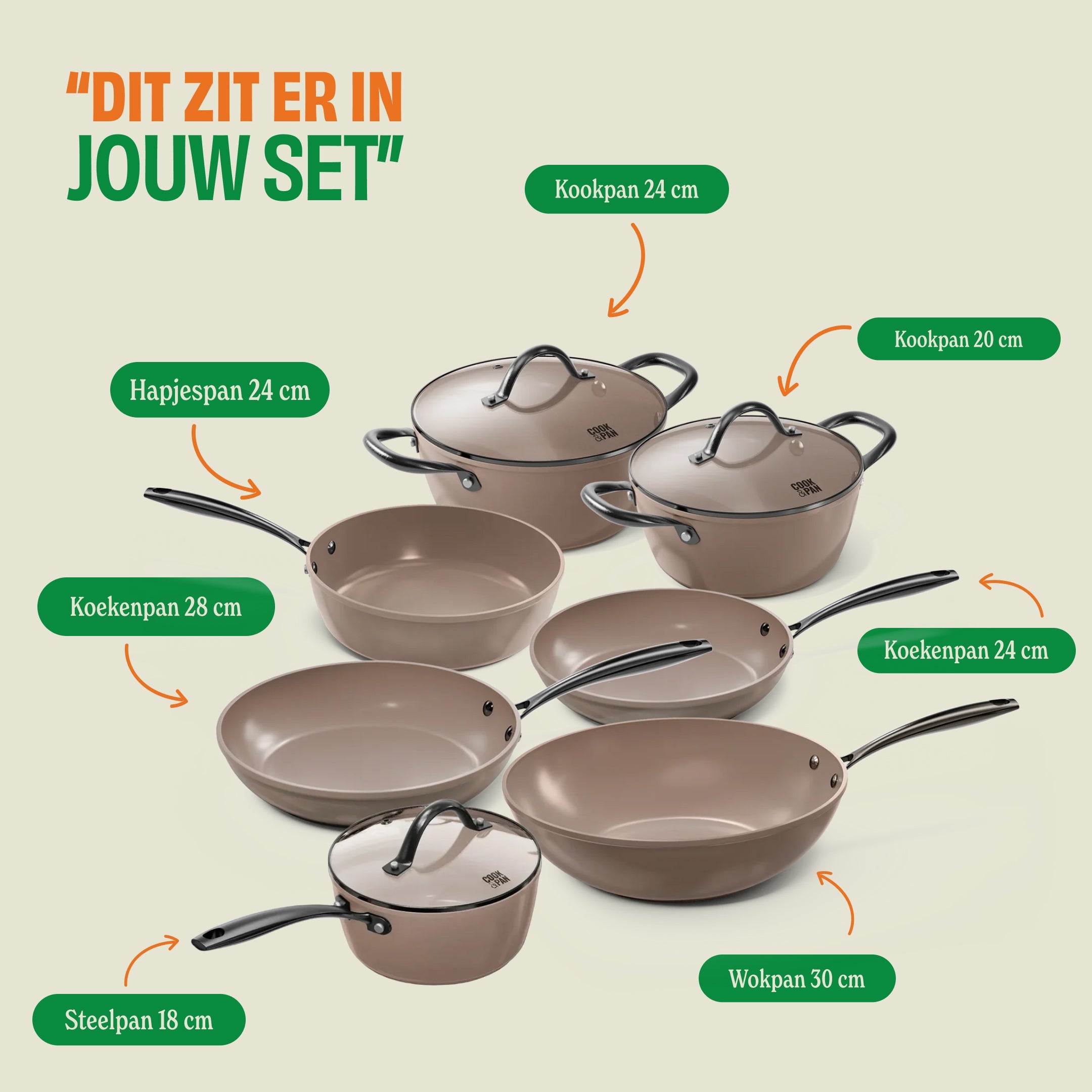 Taupe of Mind Pannenset 7-delig set-inhoud