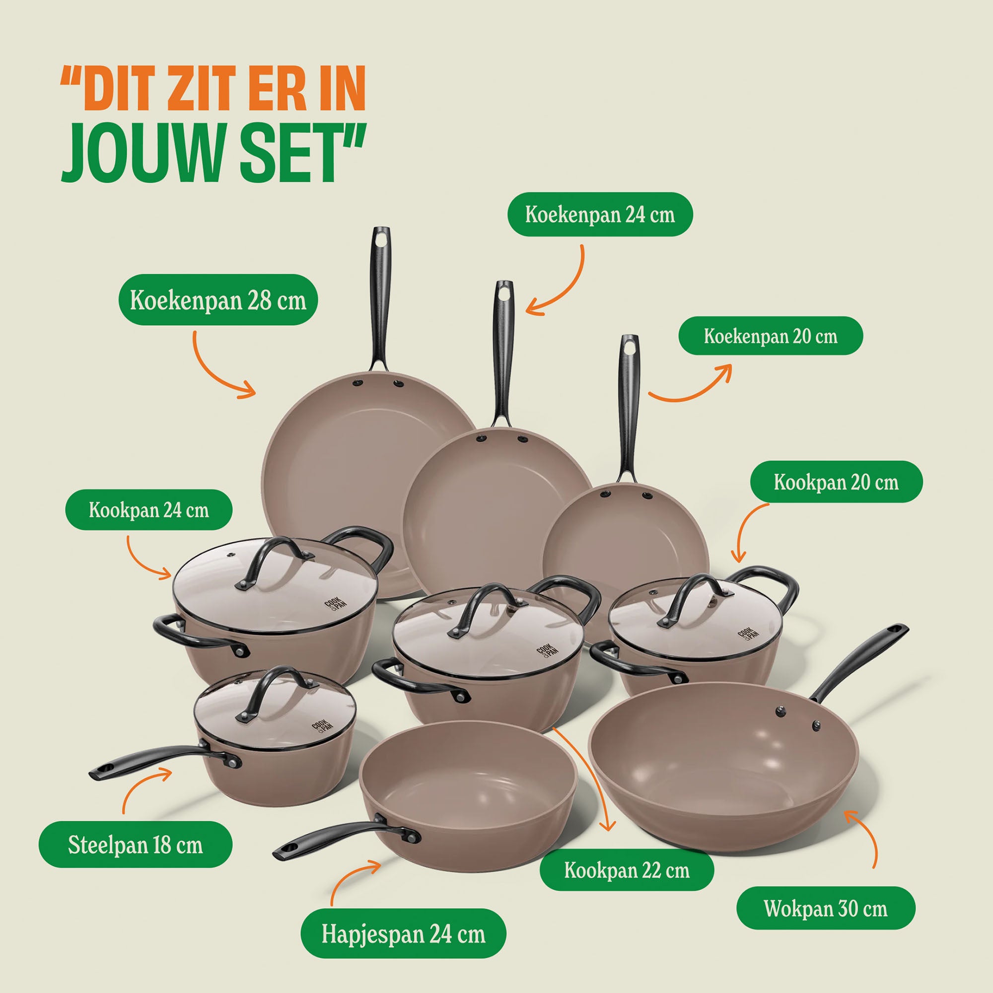 Taupe 9-piece cookware set with various sizes of frying pans and saucepans, glass lids and black handles.