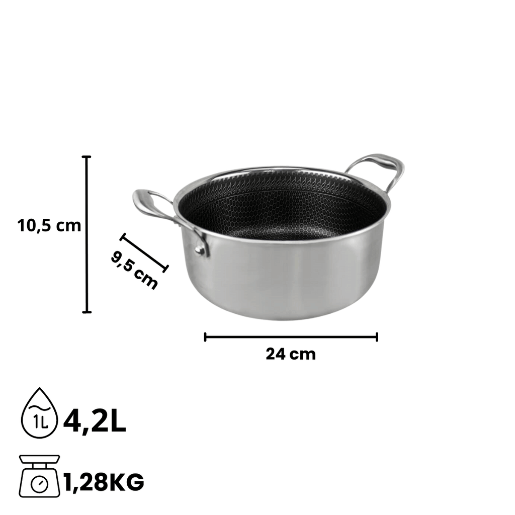 Afmetingen van RVS kookpot 24 cm | Honey By C&P