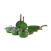 Go Green Pannenset 7-delig
