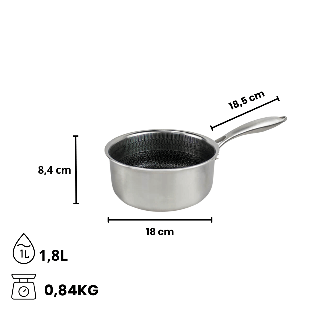 Afmetingen steelpan 18 cm | Honey By C&P