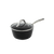 Pannendeksels