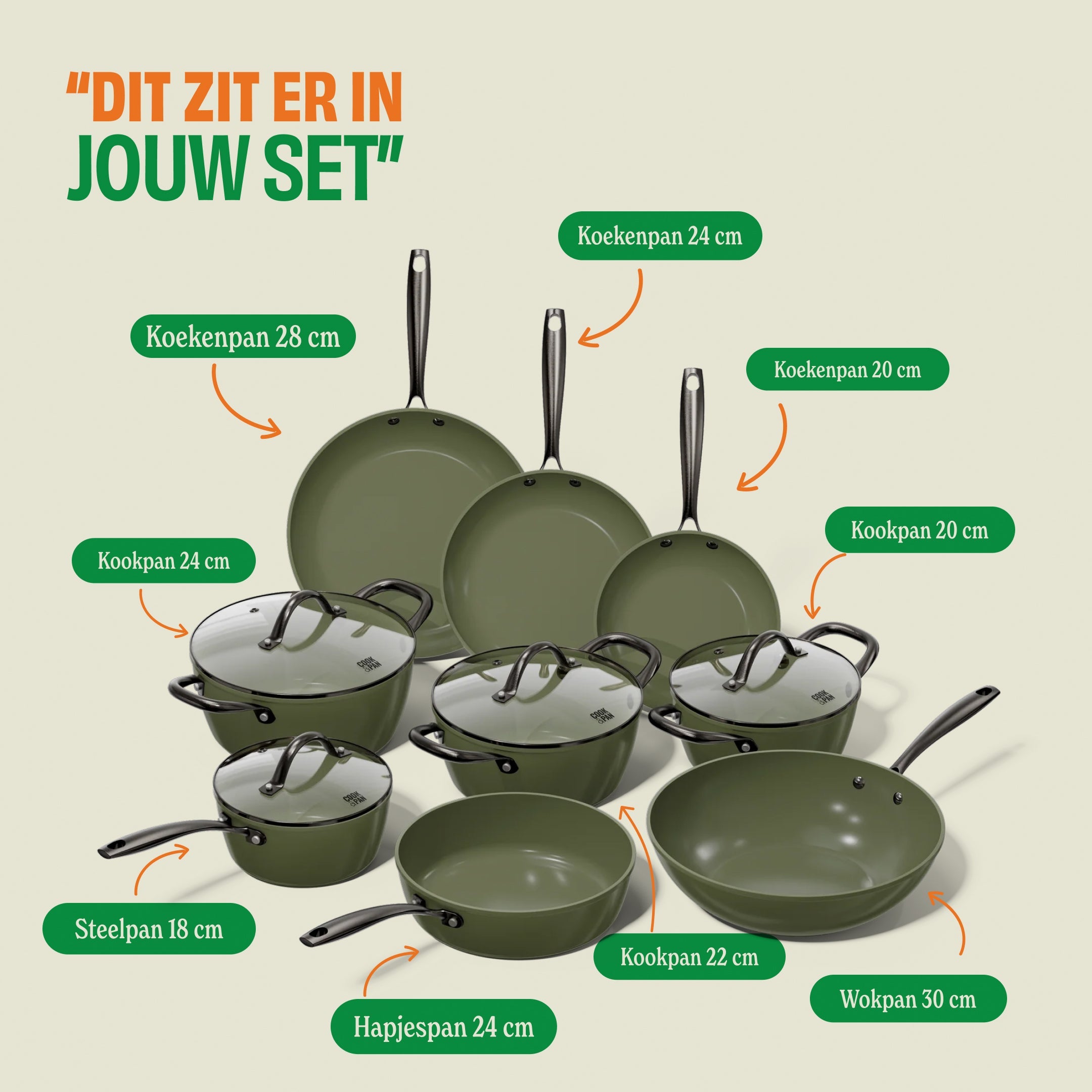 Dark Olive Pannenset 9-delig afmetingen