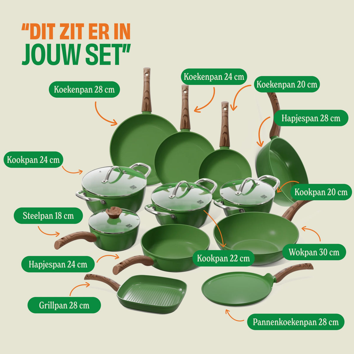 Dit zit er in de Go Green pannenset 12-delig: koekenpannen, kookpannen, wokpan, hapjespannen, grillpan en pannenkoekenpan.