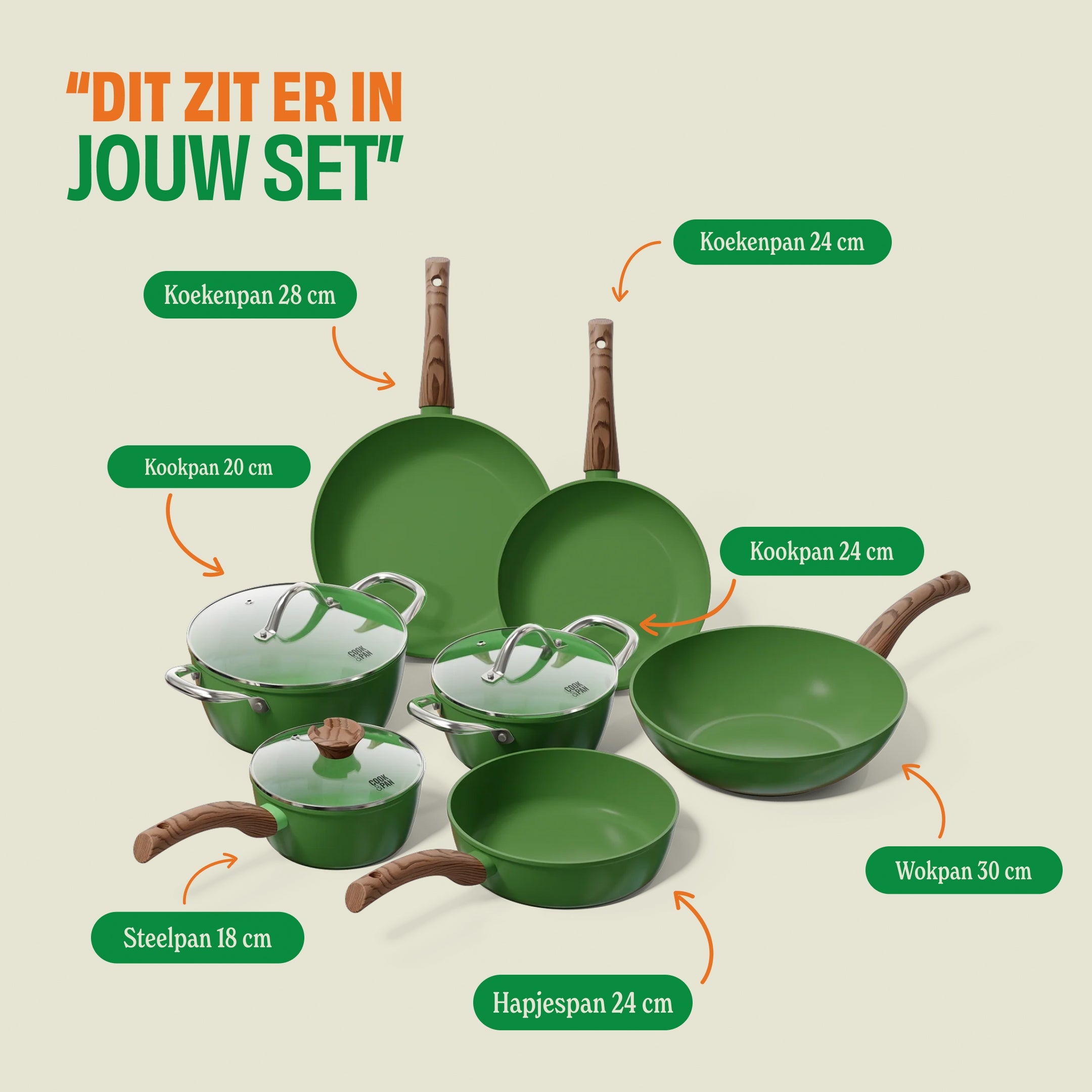 Go Green Pannenset 7-delig afmetingen