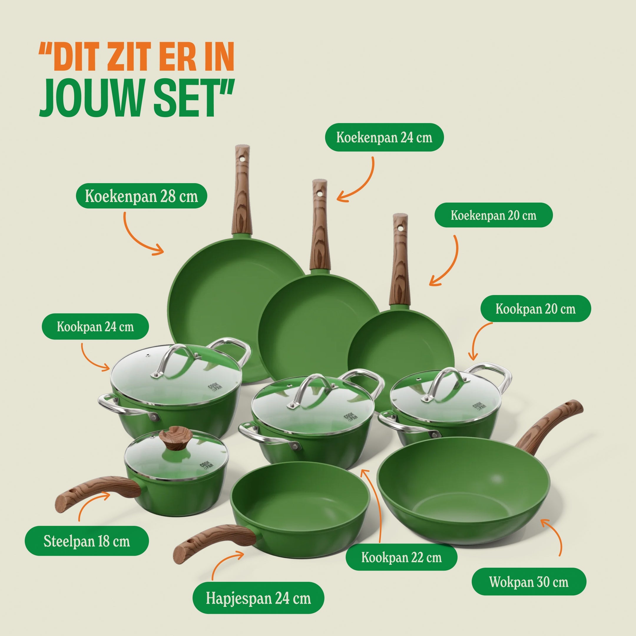 Go Green Pannenset 9-delig afmetingen
