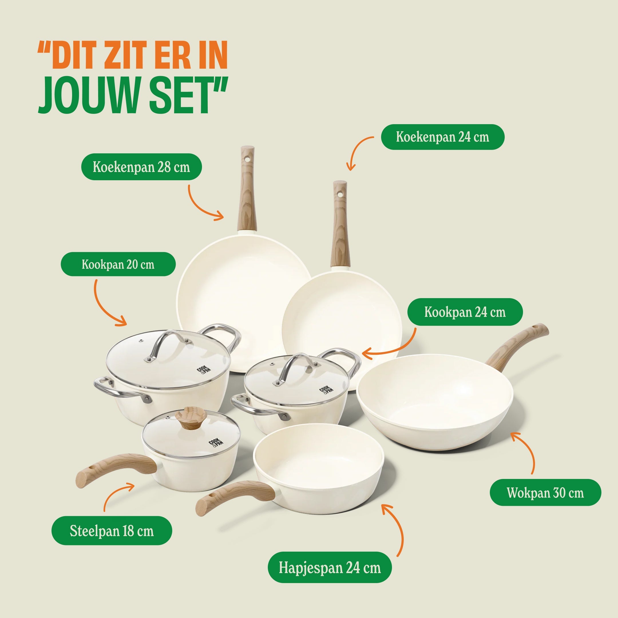 Go Ivory Pannenset 7-delig afmetingen