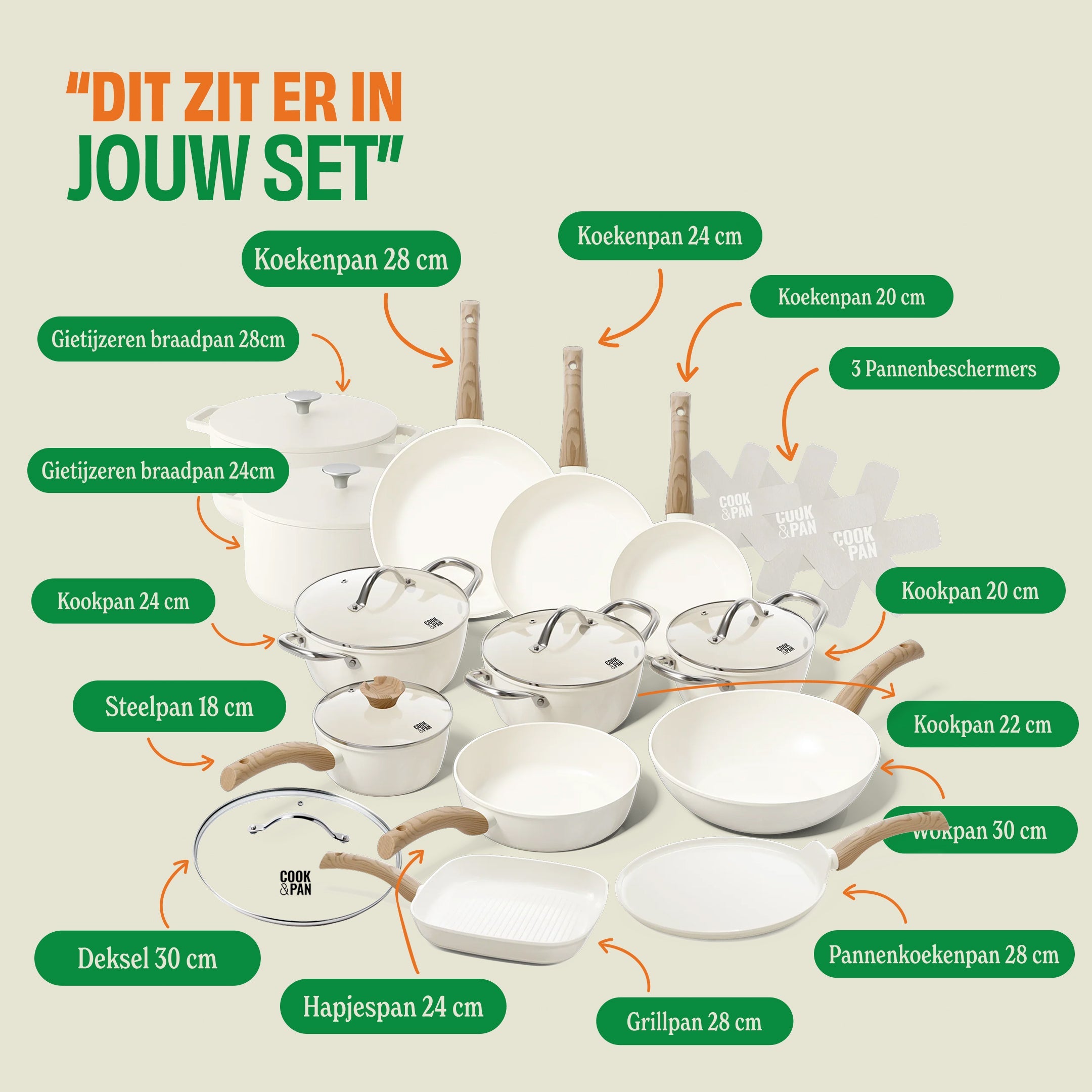 Go Ivory Pannenset 15-delig afmetingen