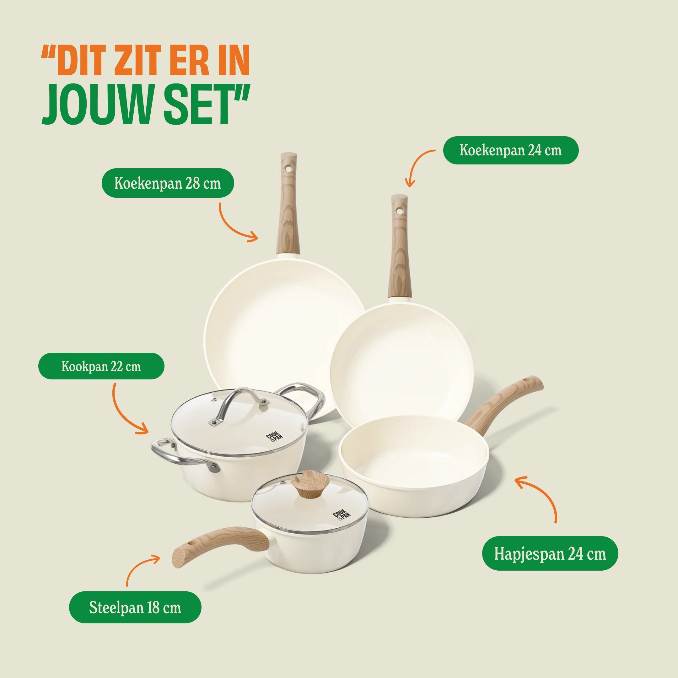 Go Ivory Pannenset 5-delig afmetingen