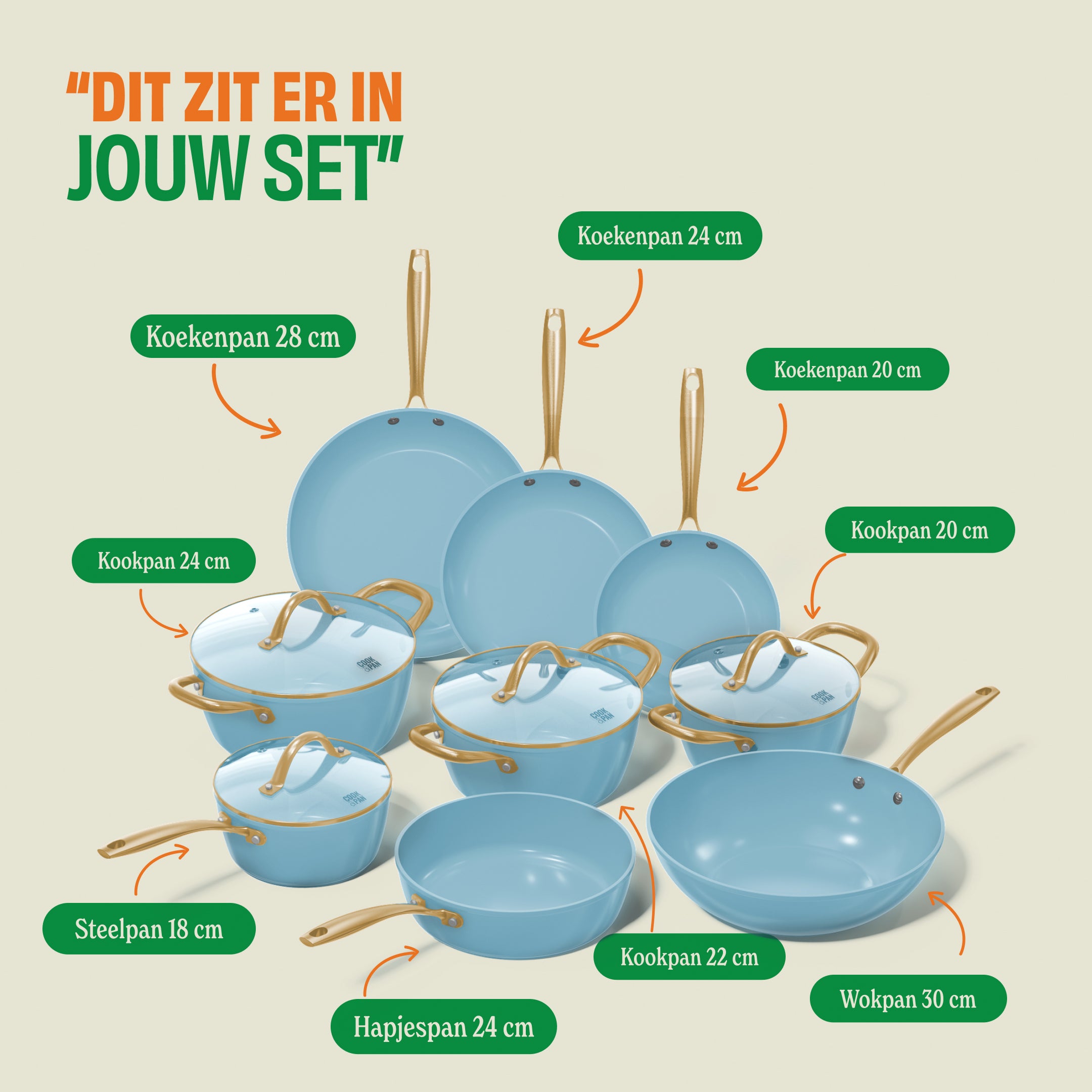 Ocean Blue pannenset met 9 delig servies met maten aangegeven: kookpannen 20-28 cm, steelpan 18 cm, hapjespan en wokpan.