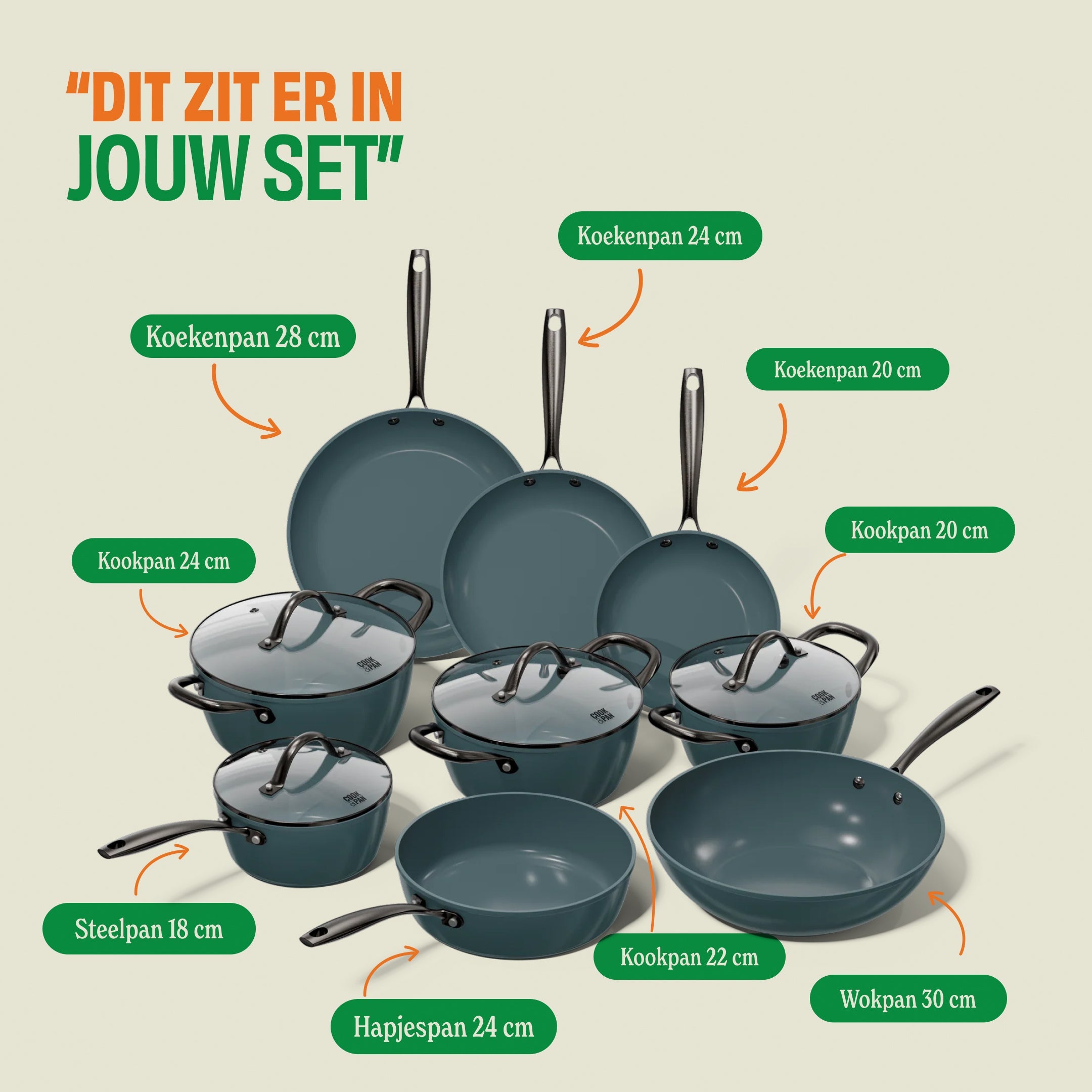Slate Pannenset 9-delig afmetingen